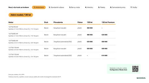 Škoda leták | Scala Strana 7