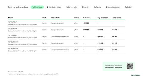 Škoda leták | Kamiq Strana 3