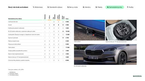 Škoda leták | Fabia Strana 12