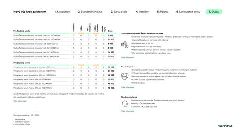 Škoda leták | Fabia Strana 13