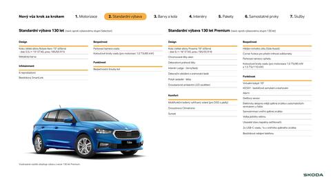 Škoda leták | Fabia Strana 8