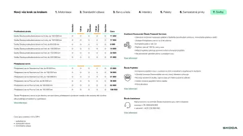 Škoda leták | Karoq Strana 13