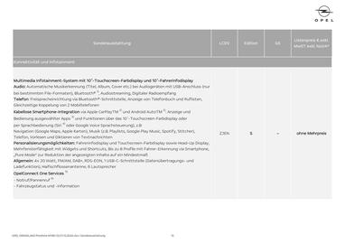 Opel Flugblatt Seite 13