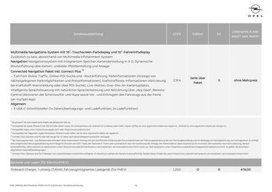 Opel Flugblatt Seite 14