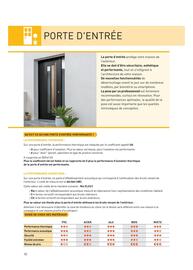 Catalogue Point P page 10