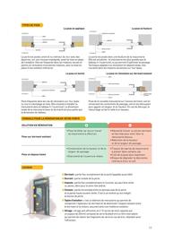 Catalogue Point P page 11