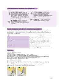Catalogue Point P page 143