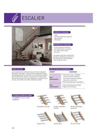 Catalogue Point P page 240