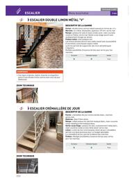 Catalogue Point P page 252