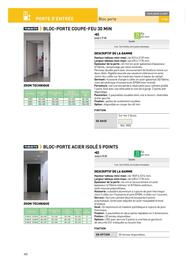 Catalogue Point P page 48