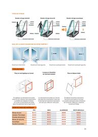 Catalogue Point P page 55