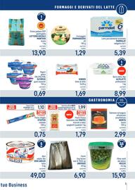 Volantino Talento Professional Store Pagina 5