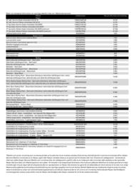Nissan reklamblad Sida 12
