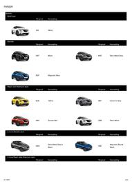 Nissan reklamblad Sida 6