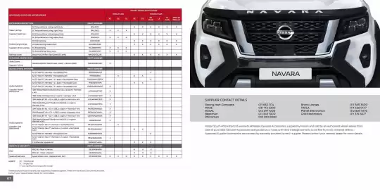 Nissan catalogue Page 8