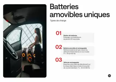 Catalogue Nissan page 11