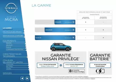 Catalogue Nissan page 2