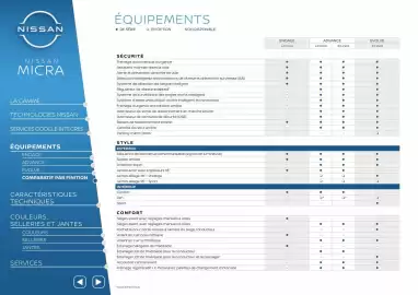 Catalogue Nissan page 8
