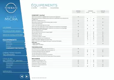Catalogue Nissan page 9