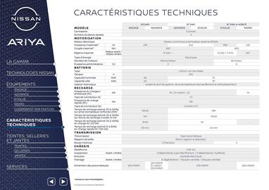 Catalogue Nissan page 11
