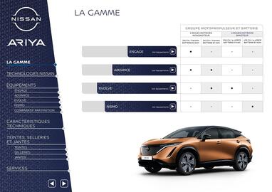 Catalogue Nissan page 2