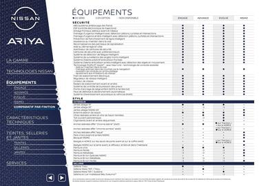 Catalogue Nissan page 8