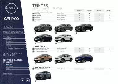 Catalogue Nissan page 13