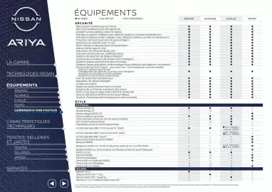 Catalogue Nissan page 8