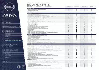 Catalogue Nissan page 9
