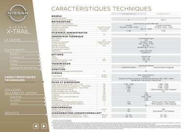 Catalogue Nissan page 10