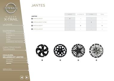 Catalogue Nissan page 13