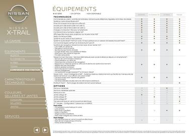 Catalogue Nissan page 9