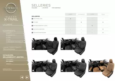 Catalogue Nissan page 12