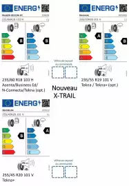 Catalogue Nissan page 15