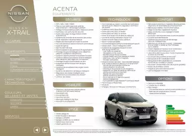 Catalogue Nissan page 3