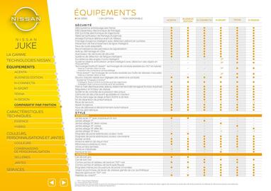 Catalogue Nissan page 10