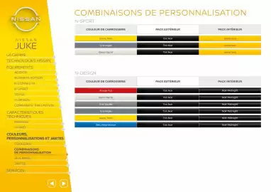 Catalogue Nissan page 16