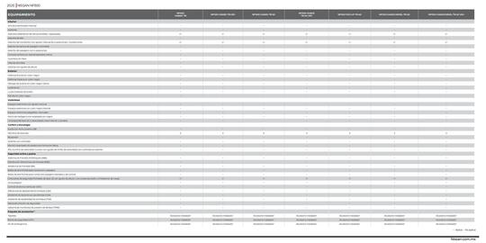 Catálogo Nissan Página 6