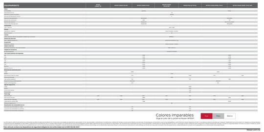 Catálogo Nissan Página 7