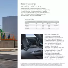 Nissan gazetka Strona 21