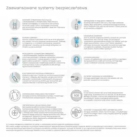 Nissan gazetka Strona 22