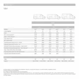 Nissan gazetka Strona 26