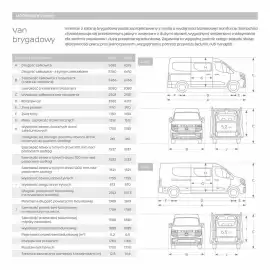 Nissan gazetka Strona 28