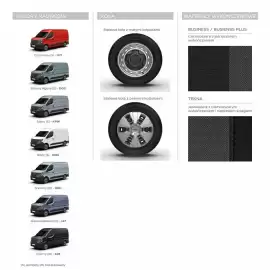 Nissan gazetka Strona 30