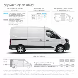 Nissan gazetka Strona 4