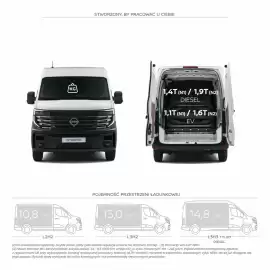 Nissan gazetka Strona 5