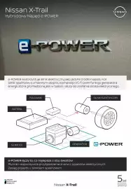 Nissan gazetka Strona 12