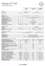 Nissan gazetka Strona 14