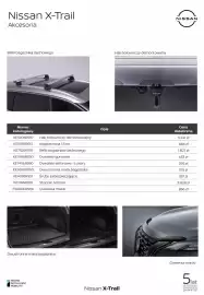 Nissan gazetka Strona 14