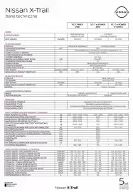 Nissan gazetka Strona 15